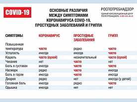 Дом престарелых "Надежда"